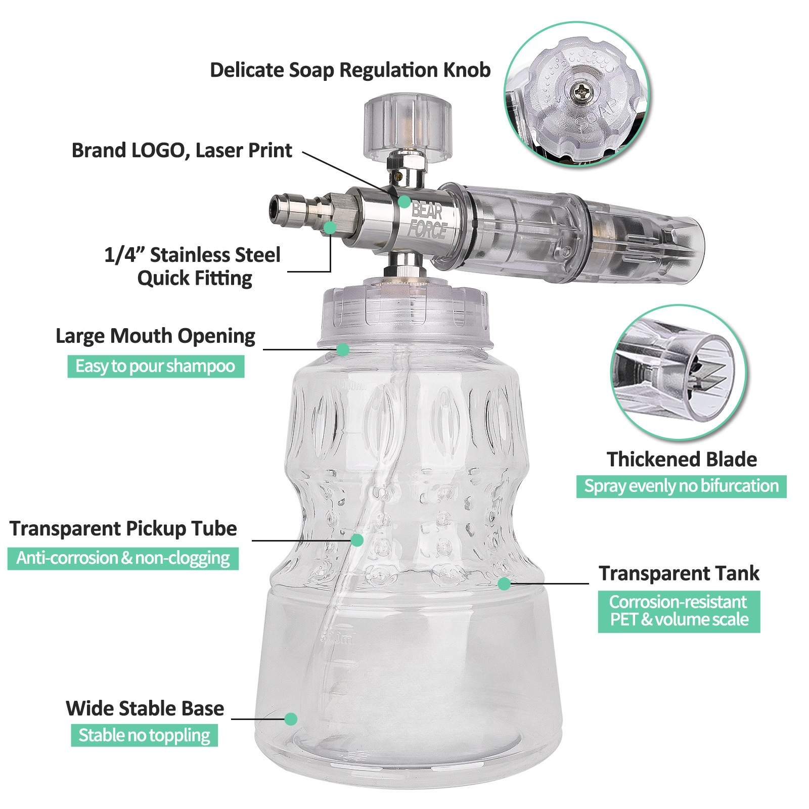 High Pressure Washer Gun with  - Pressure Washer Foam Gun review and price