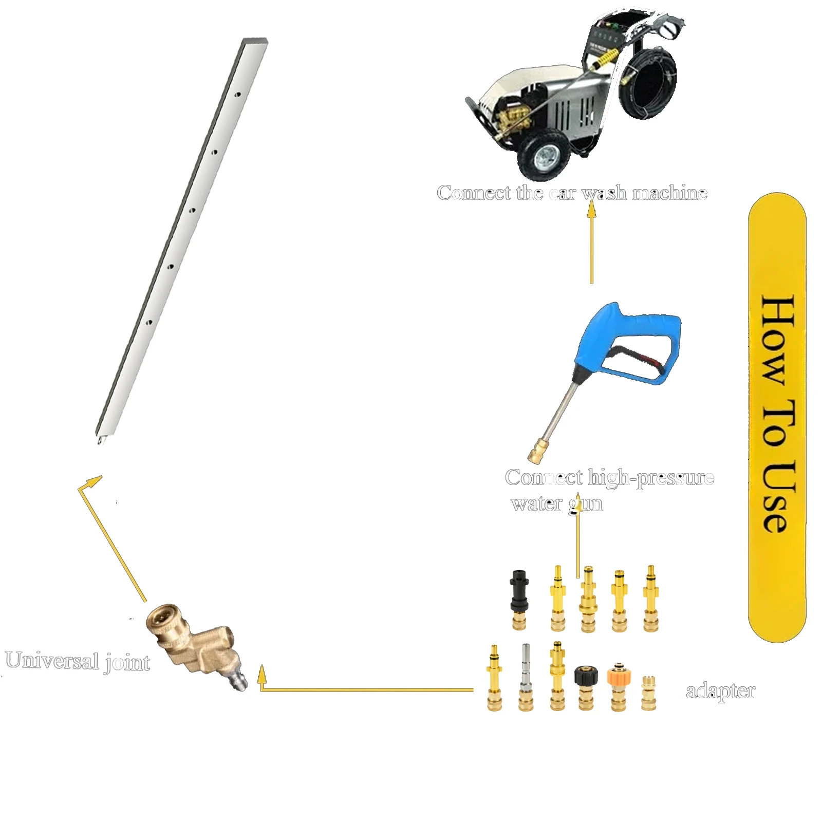 Car Free Water Tank Cleaning T - Car Shampoo Ph review and price