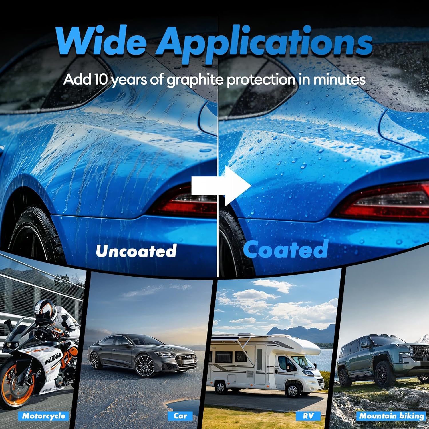 Cars Ceramic Coating 20H Graph - Car Wax Ceramic Coating review and price