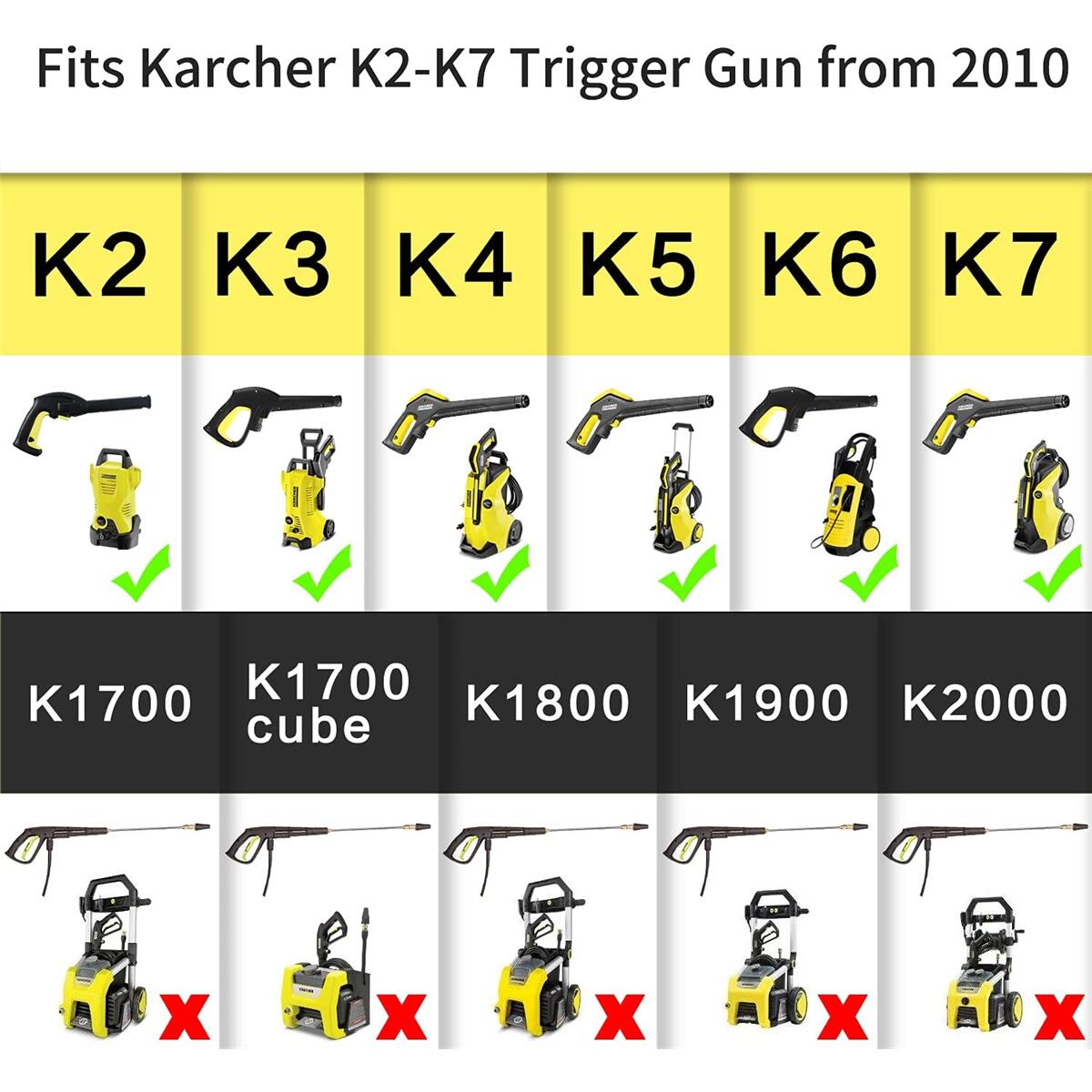 750ML Snow Foam Lance For Karc - Pressure Washer Foam Gun review and price